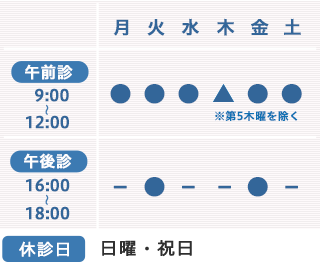 もり糖尿病クリニック 診療時間:9:00~12:30、16:00~18:00